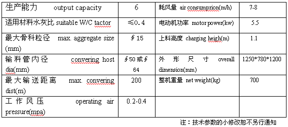 QQ截圖20150629180025.png