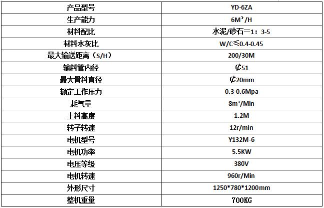 -6ZA技術參數.jpg